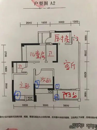 请问一下客厅财位应该在哪个位置上?