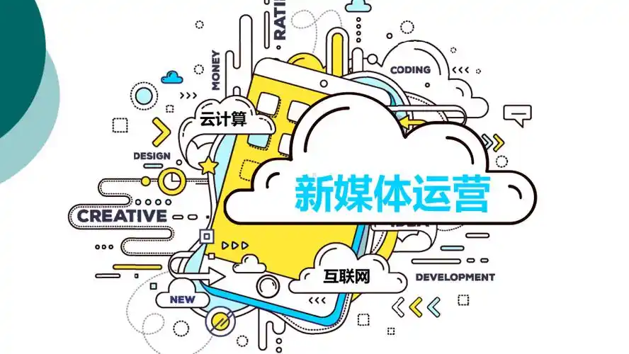 新媒体营销培训课件ppt