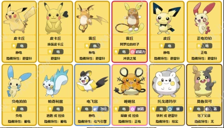 皮卡丘:版本之子算什么 我是版本之神