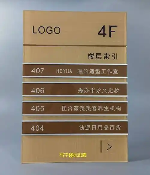 写字楼标识牌包含哪些?
