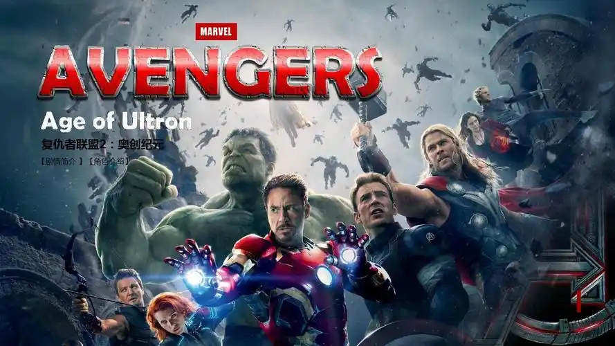 美国大片《复仇者联盟2》电影剧情与角色介绍高大上ppt模板
