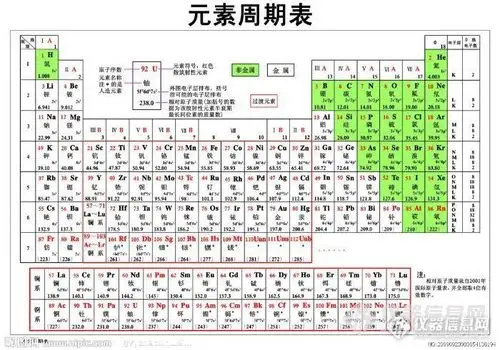 不是,碱土金属是元素周期第二主族(iia)元素,碱金属是元素周期表