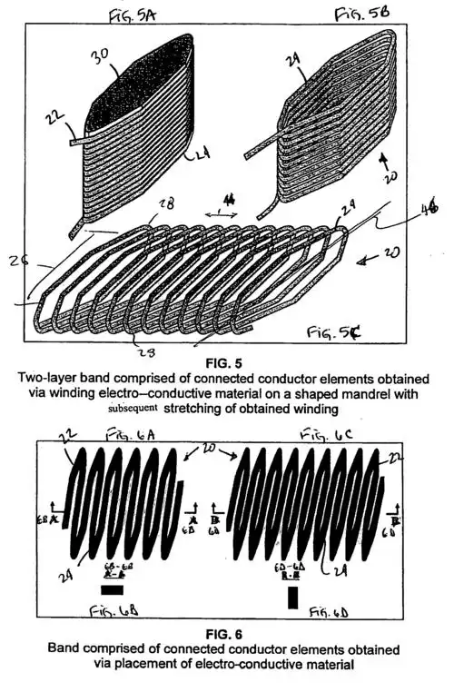 method of manufacturing of an armature winding for electro
