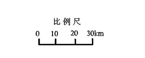 线段比例尺需要画几段