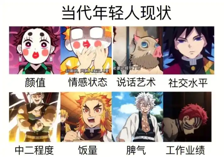 鬼灭之刃表情包