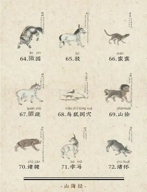 山海经中108种奇珍异兽