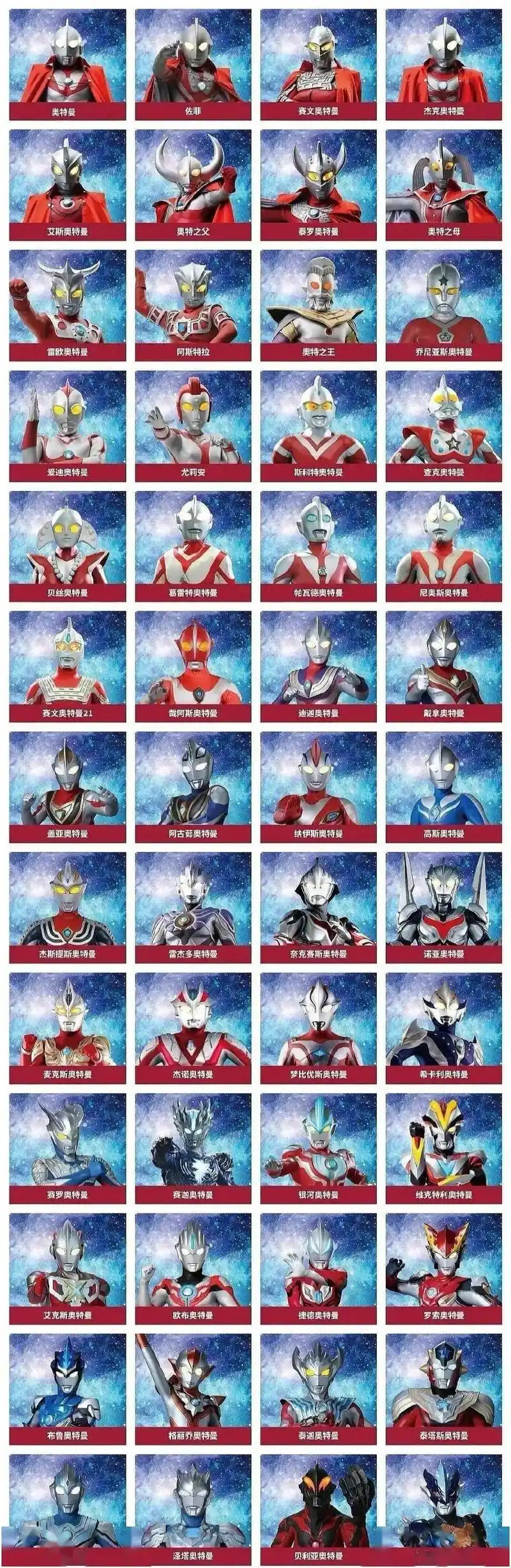 爆笑| 男生究竟有多喜欢奥特曼?哈哈哈哈……_令和