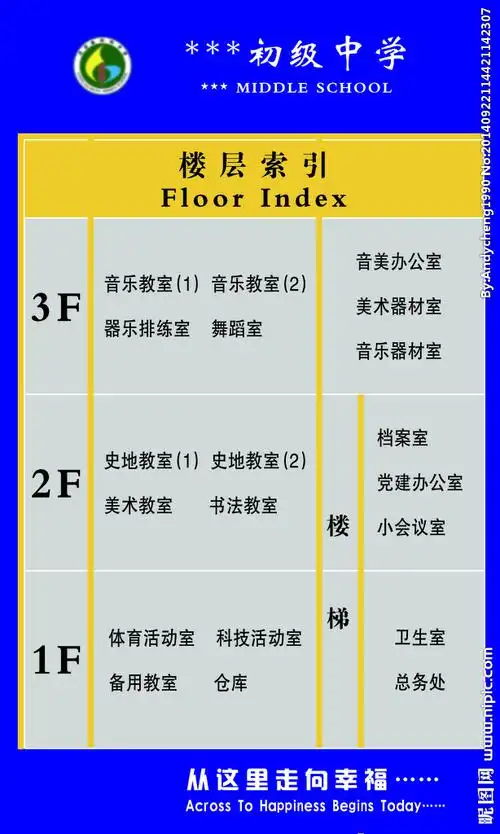 学校楼层索引图图片