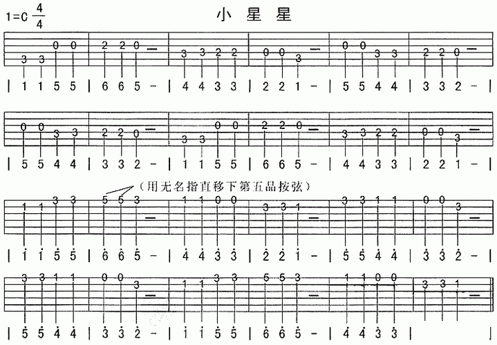 0基础小星星吉他谱入门简谱我要告诉你后由伟大的音乐