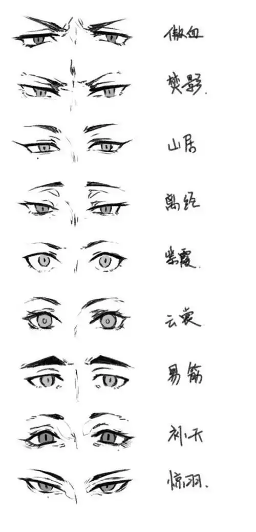 古风人物眼睛画法步骤40张唯美古风人物眼睛图片大全