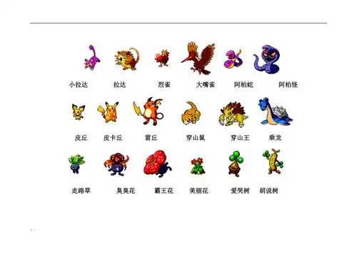 神奇宝贝图鉴进化顺序很完整