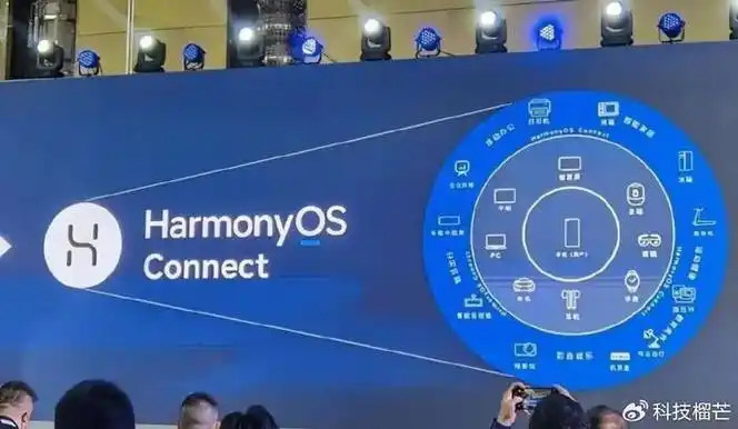 7000亿市值巨头宣布,正式"拥抱"华为,全力支持鸿蒙系统!__财经头条