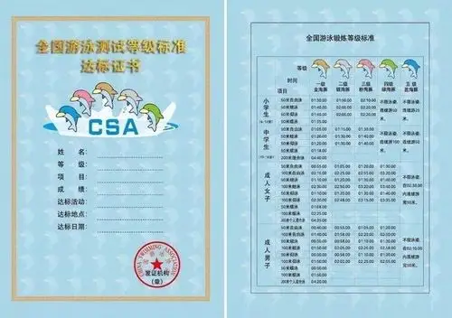 以自由泳为例,游完50米的时间在1分30秒以内的就是金海豚,时间在1分50