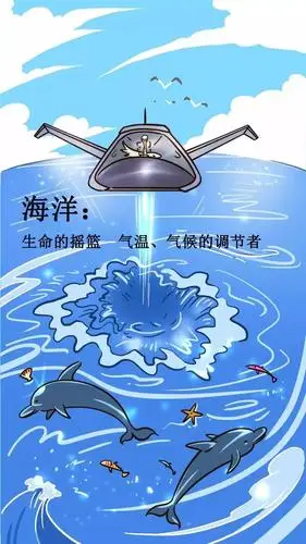 保护环境,保护地球