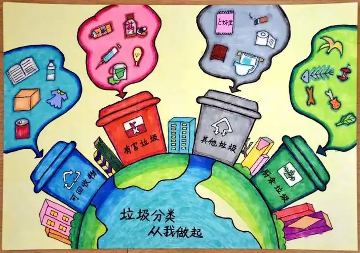 垃圾分类手指点一点来为你喜欢的作品投票吧