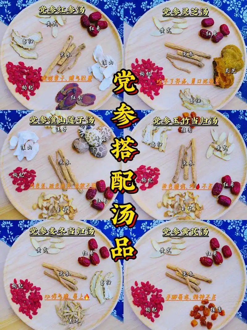 芬姐分享党参搭配.女人会保养老样子,不保养样子老,食疗党参# - 抖音