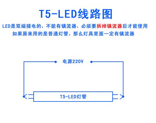 灯管led佛山t5日光日光灯镜前灯经典双端输入led灯管