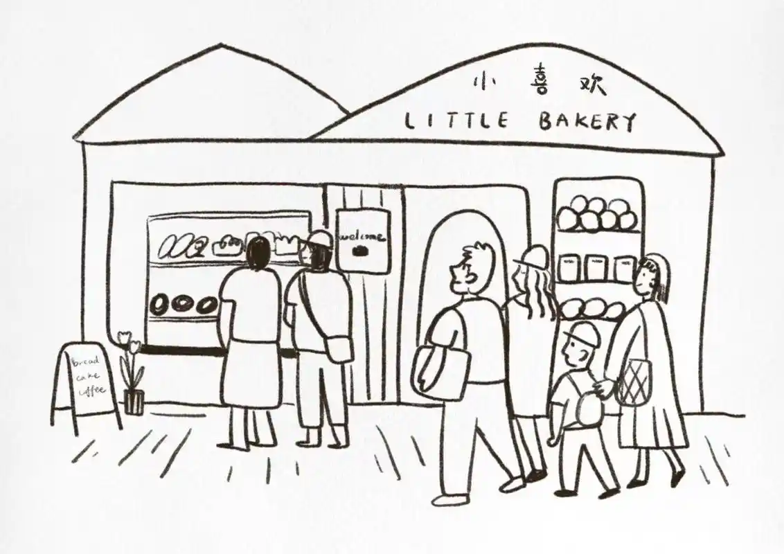 手绘店面门头简笔画 探店的时候喜欢上一个插画,感觉很温暖有趣,所以