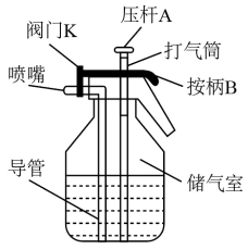 闭合阀门k,向下摁压杆a可向瓶内储气室充气,多次充气后按下按柄b打开