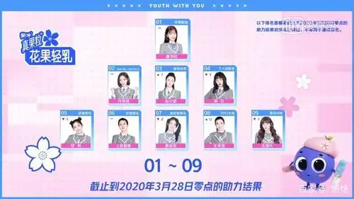 青春有你:你站大虞海棠还是欣风雪雨