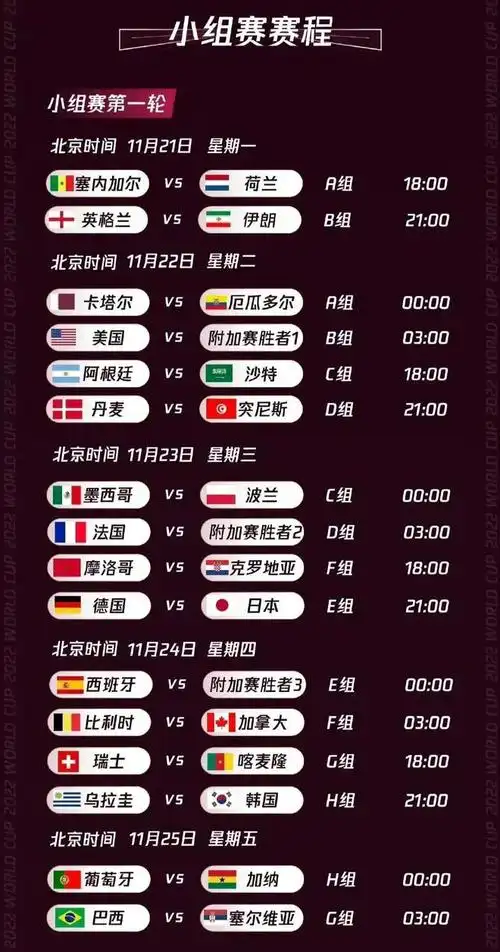 2020年世界羽毛球比赛赛程_虎牙天命杯2020赛程_2020年足球世界杯赛程