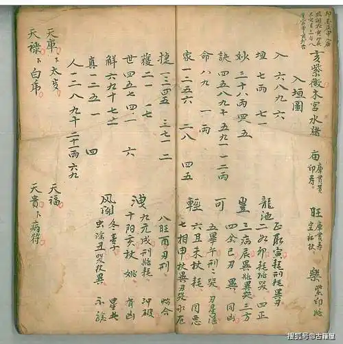 命理古籍《正命二十八宿移语》_诸星_抄本_吉凶