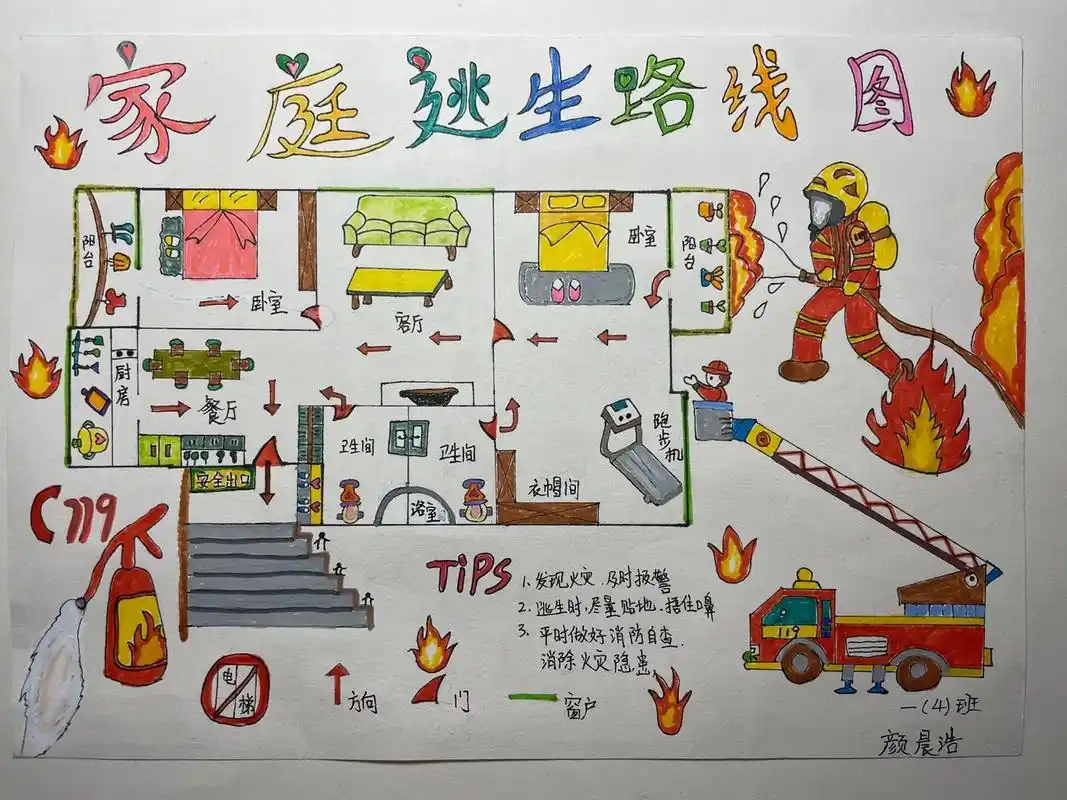 消防安全手抄报 #小学生手抄报  家庭逃生路线图,再晚也要 - 抖音