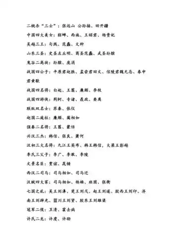 中国古代历史人物大全