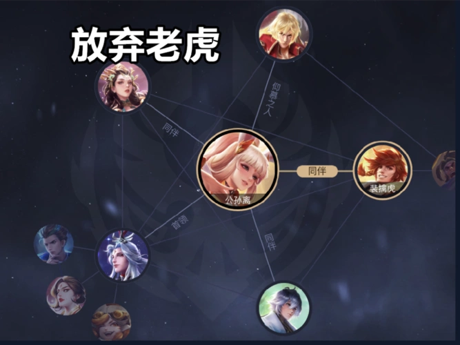 拥有韩信元芳的陪伴裴擒虎的暗恋公孙离的选择是李信