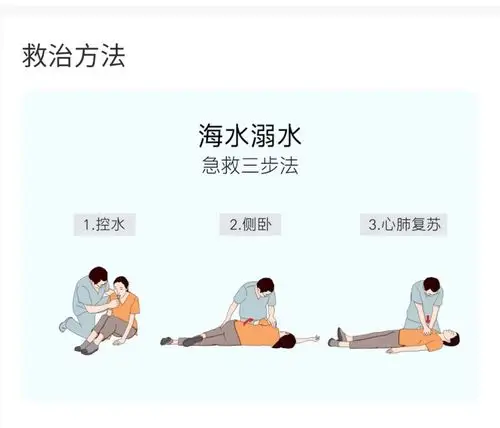海水溺水简单急救方法,家长们学起来吧!