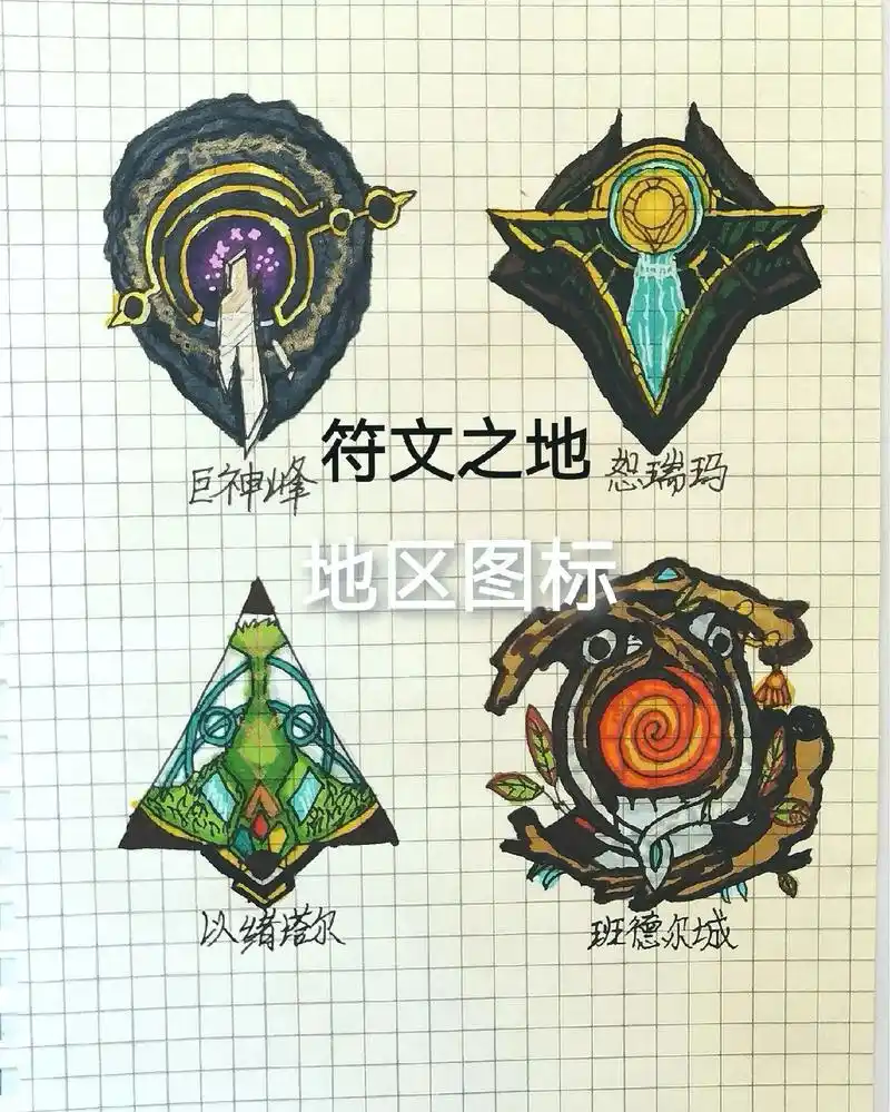 英雄联盟背景故事符文之地——地区图标.
