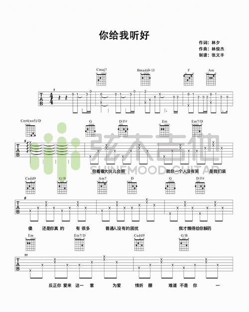 《你给我听好吉他谱》_张碧晨_陈奕迅_c调谱完整版_c调_吉他图片谱4张