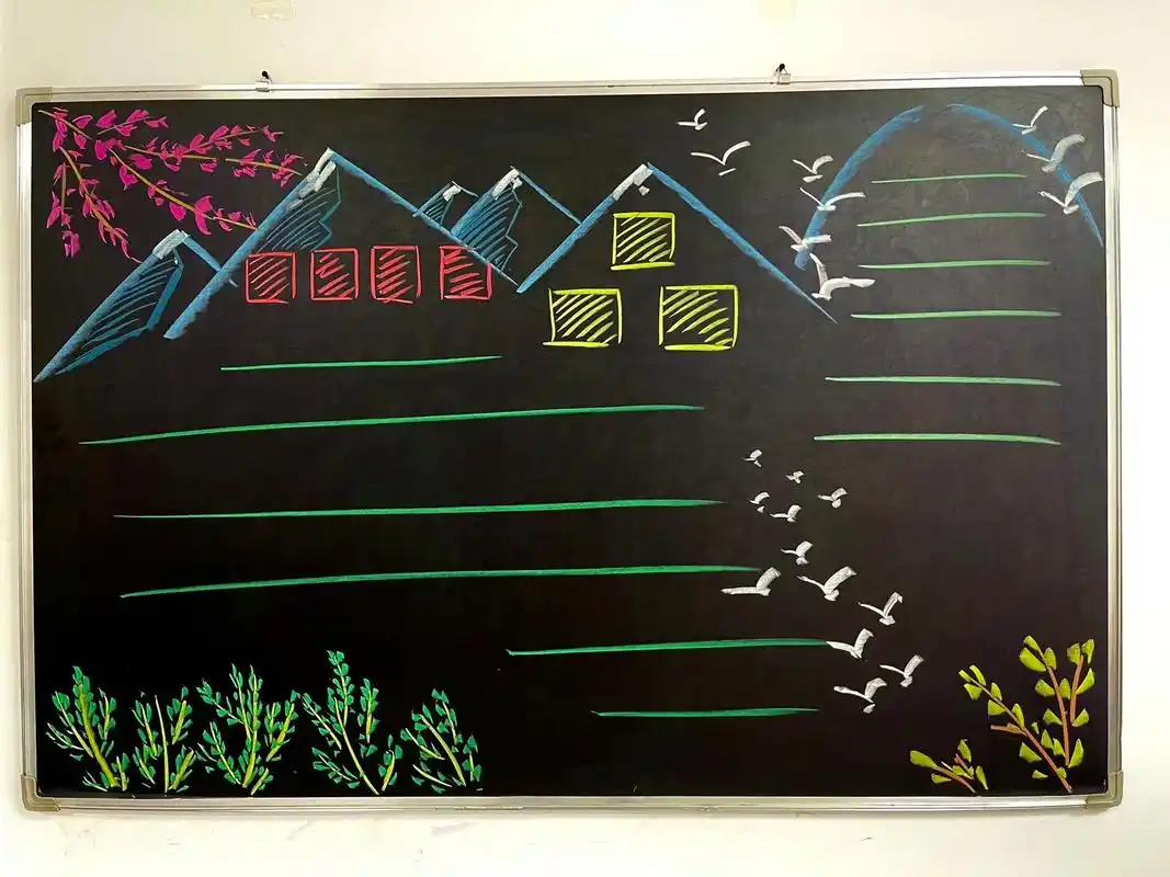 黑板报版面设计.#粉笔画 #黑板报粉笔画 #简笔画 - 抖音