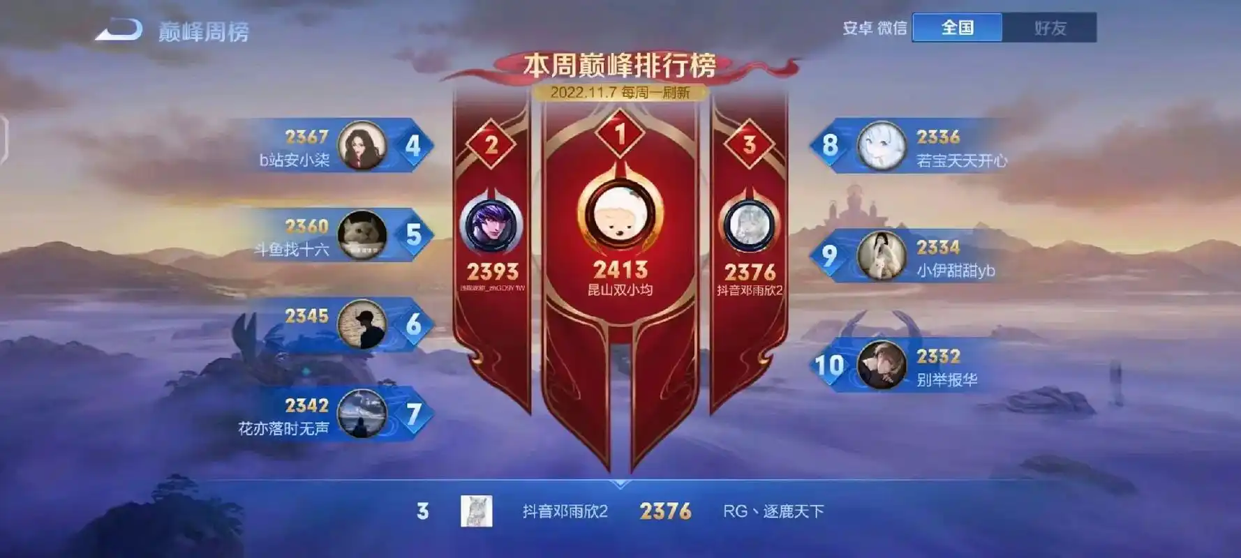 邓雨欣 #王者荣耀 #国服 #截图 #巅峰赛  - 抖音