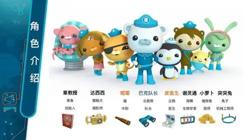 最后限量好座海底小纵队小周即将上演一波超高性价比好票上架