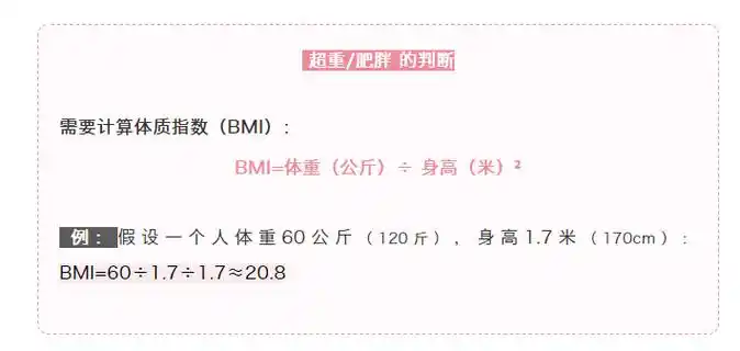 京医通 | 体重怎么忽高忽低?这三种变化不是因为胖