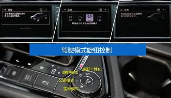 途观2015款18t两驱舒适型内部按键说明