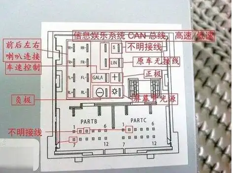 有谁知道大众迈腾导航这个接线图怎么接