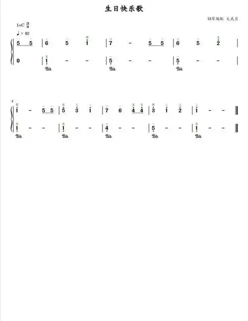 生日快乐歌,钢琴谱超简单版,简谱,曲谱分享