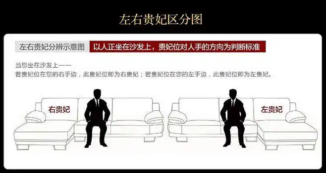 左右贵妃图