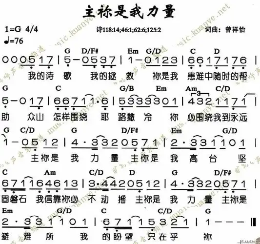 《主你是我力量(修改)吉他谱》_圣歌_g调_吉他图片谱1张 | 吉他谱大全