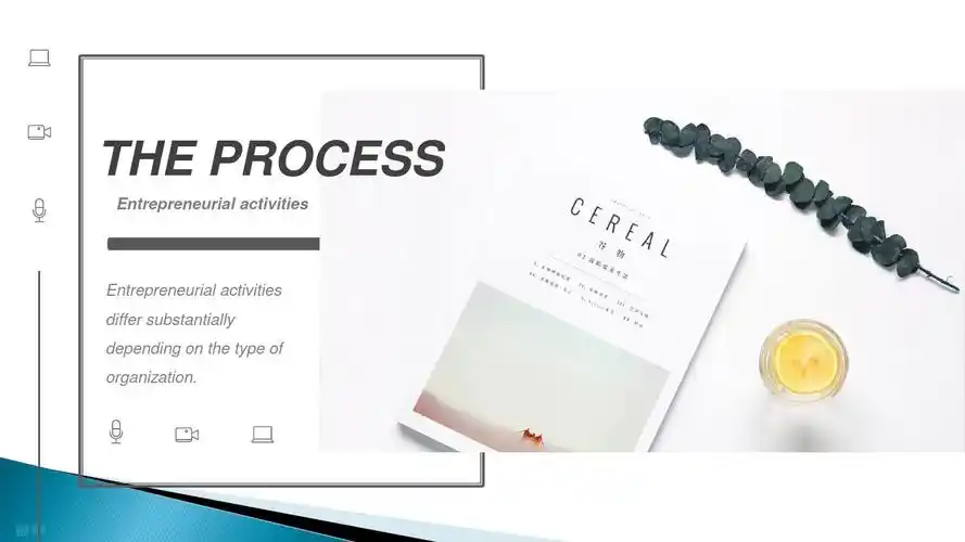 欧美简洁清新图文排版风格ppt模板