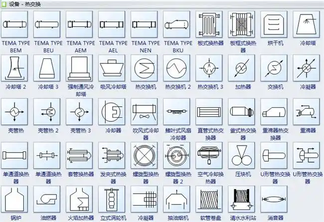 工艺流程图符号及用途