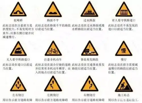 值得收藏:交通标志牌大全,注意黄色,白色和红色的差异