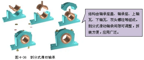 机械基础-日职网络教学平台