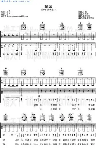 暖风(吉他谱 简谱 六线谱)—周传雄