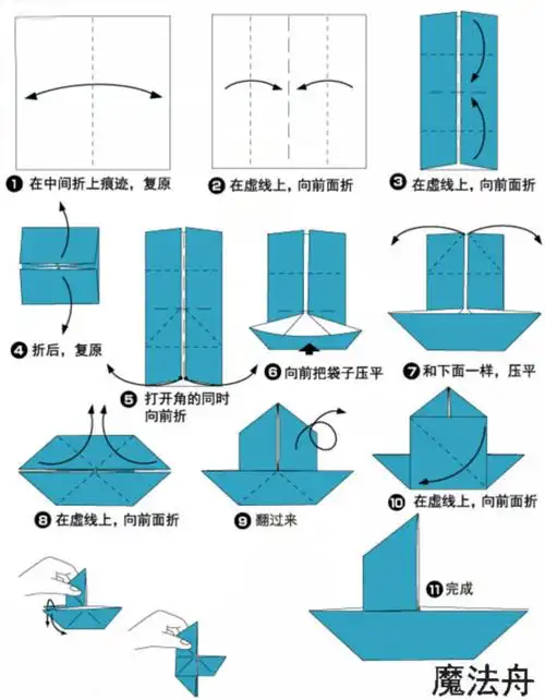 怎么叠纸船 _ uu00废物利用手工制作网
