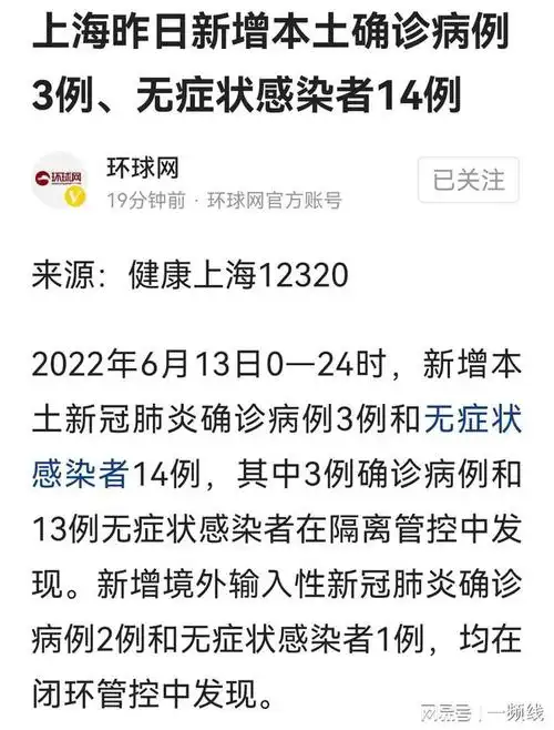 最新消息14日上海疫情新增3例本土确诊和14例无症状感染者