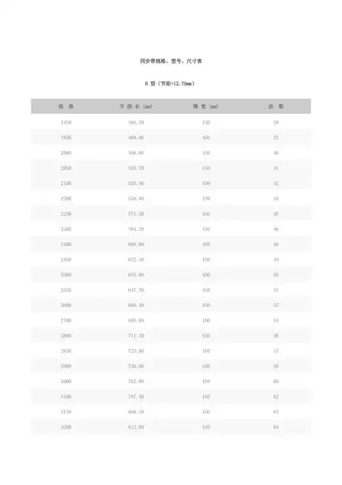 同步皮带规格型号尺寸表