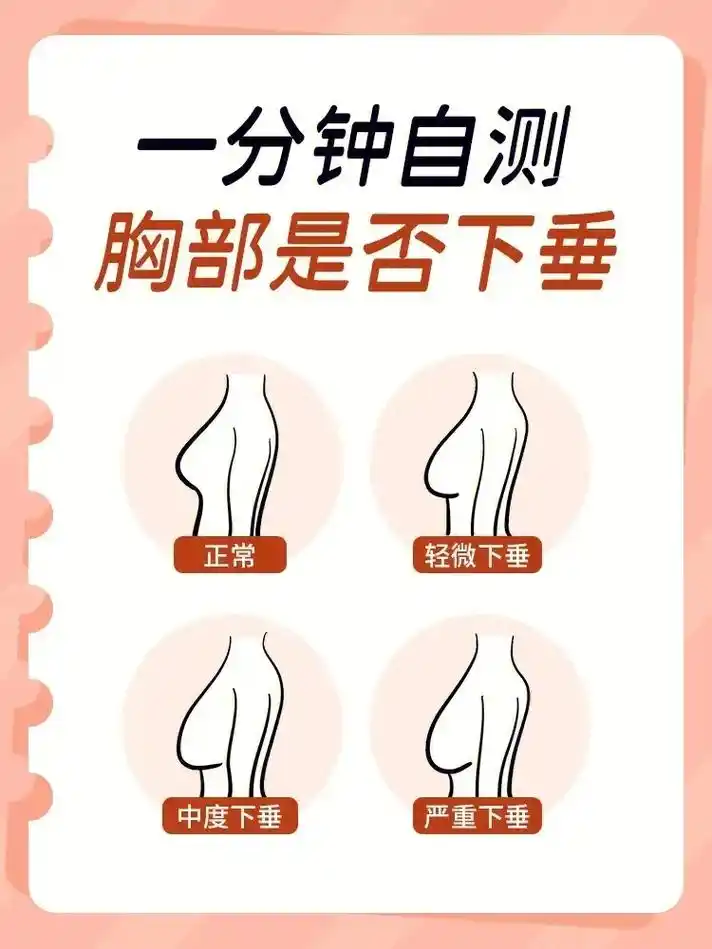 一分钟自测乳房是否下垂!#dou来关爱女性健康 #健康守护计 - 抖音